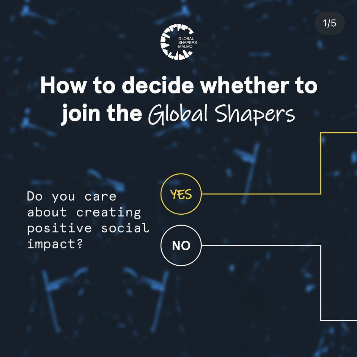 World Economic Forum's Global Shapers Community 2